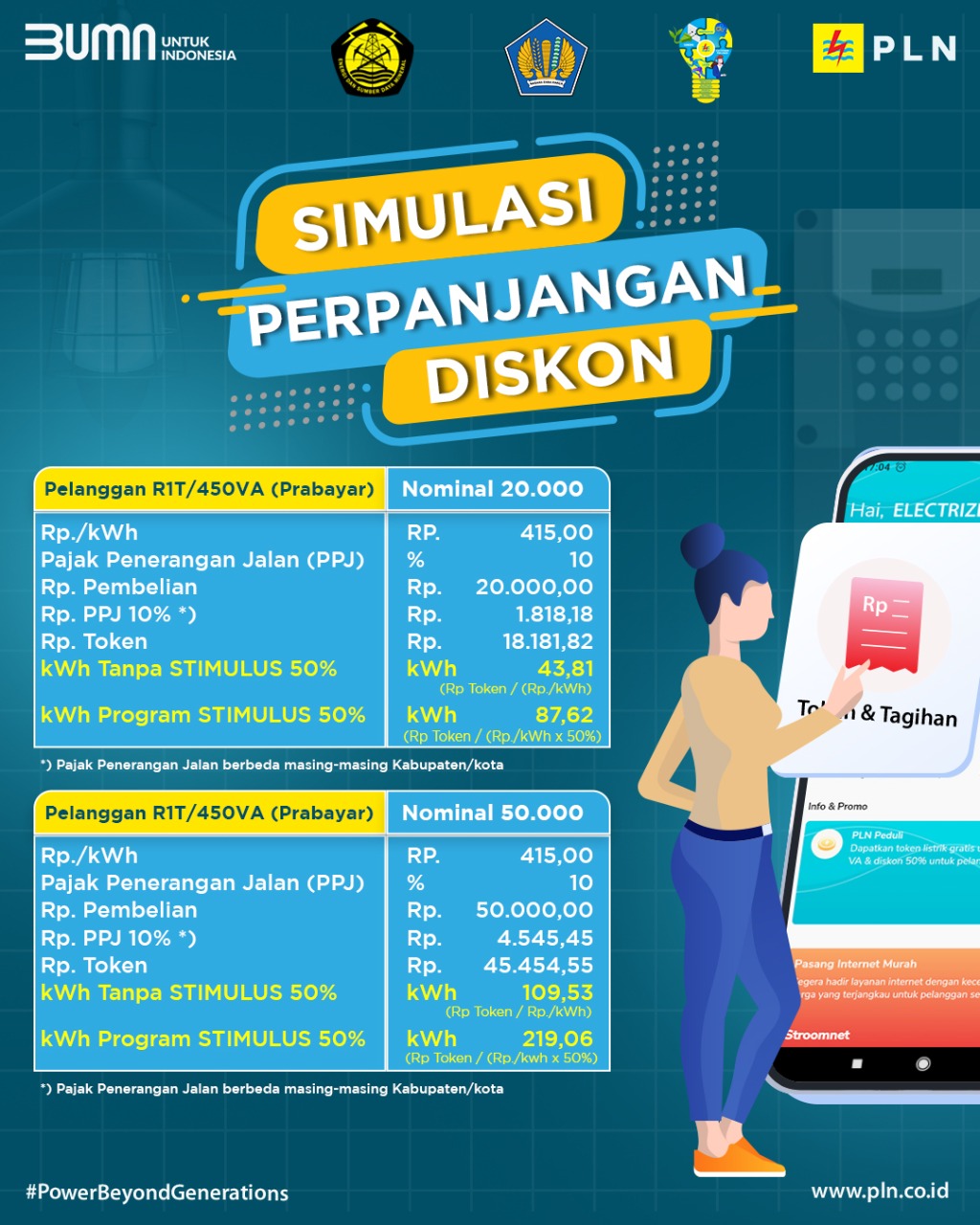 Stimulus Listrik Telah Tersedia, Begini Cara Mendapatkannya