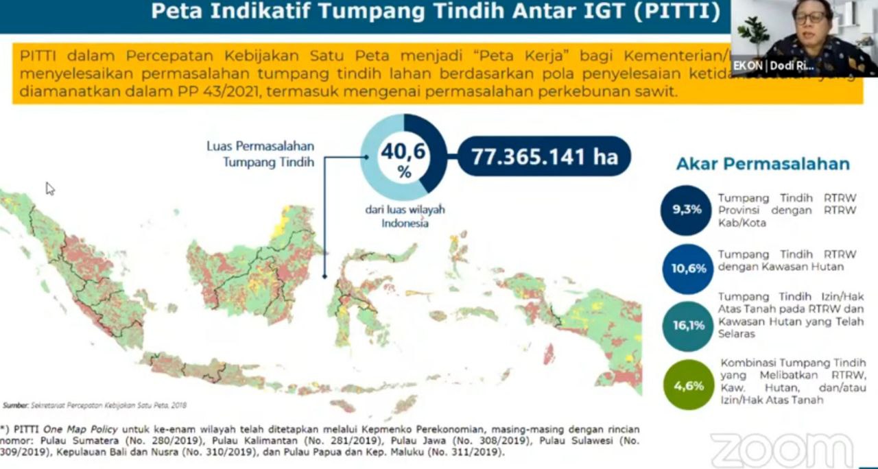 77,3 Juta Hektare Lahan di Indonesia Masih Tumpang Tindih