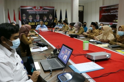 Kanwil Kemenkumham Riau Rapat Kerja Laporan Capaian Aksi Ham