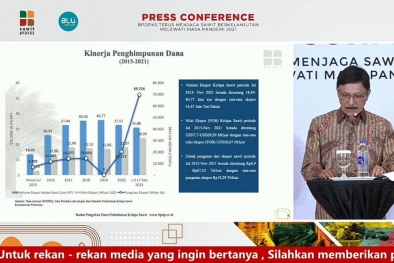 PE Sawit Cetak Rekor, Tembus Rp 69,726 Triliun