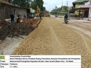 Ini Bentuk Komitmen Pemprov Riau Perbaiki Jalan Rusak Akibat Truk Batubara di Inhu